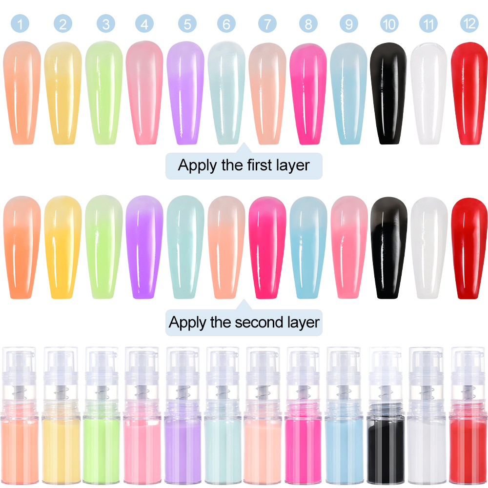 Pompe à pression pour poudre o - Nail Art Ombre Glitter avis et prix